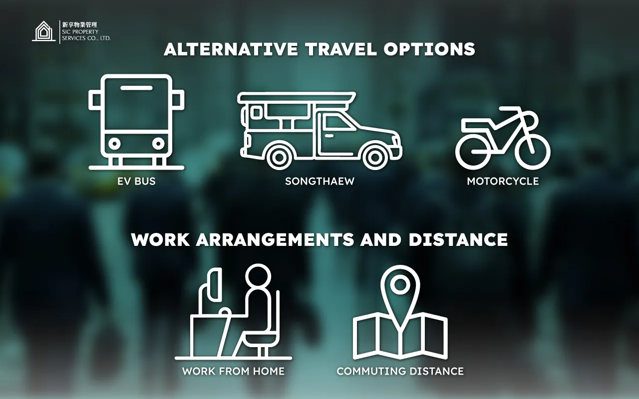 English-Passenger-Travel-Behavior