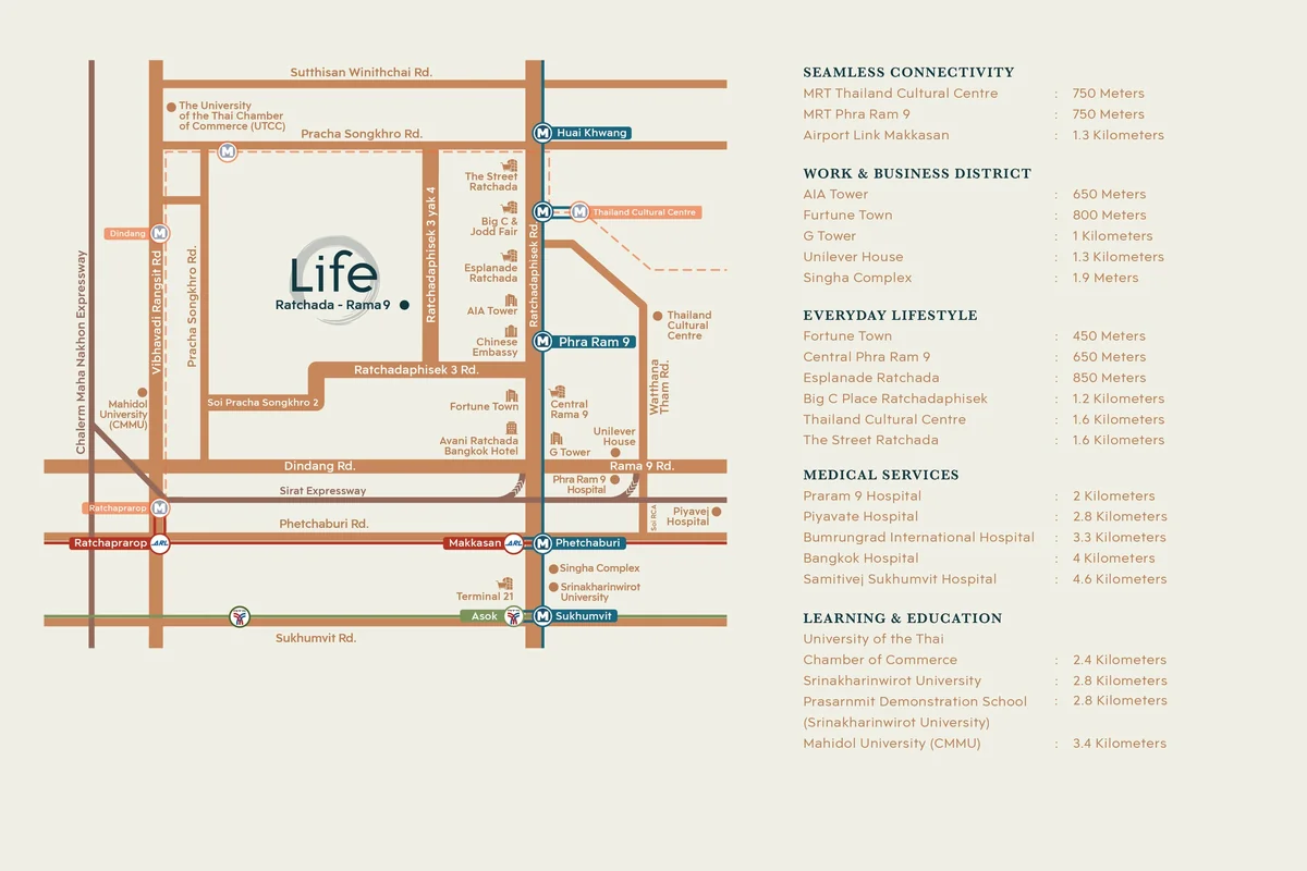 Life Ratchada-Rama9 map